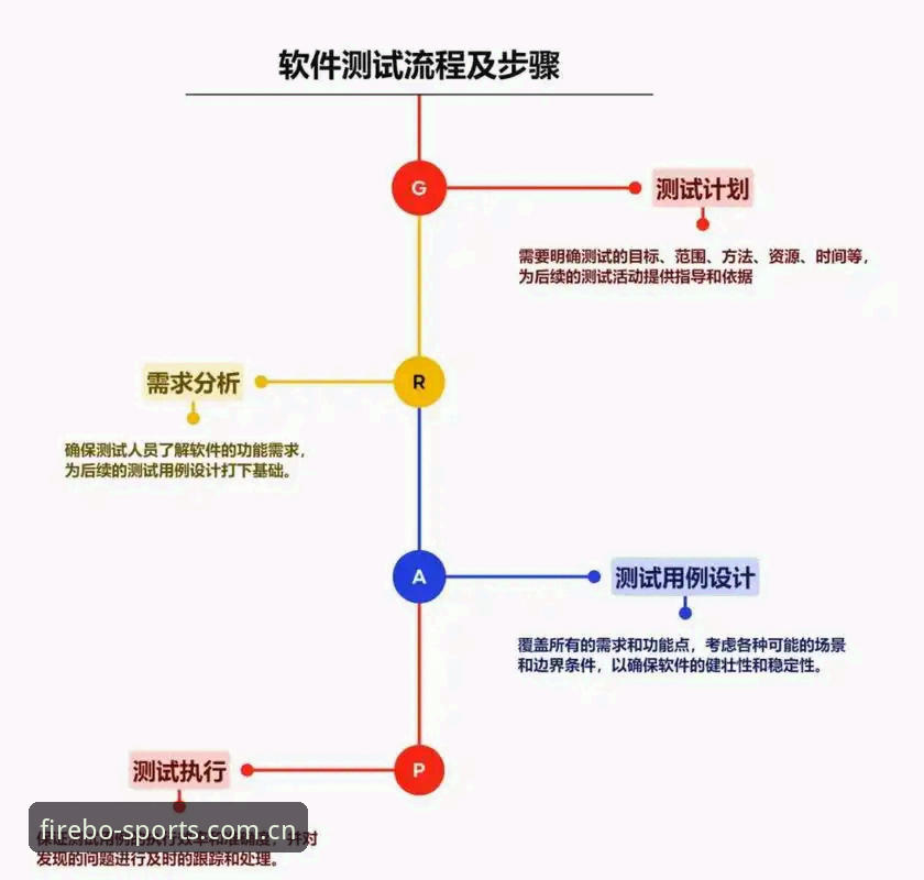 火博体育平台登录全流程详解：技术评测与操作指南