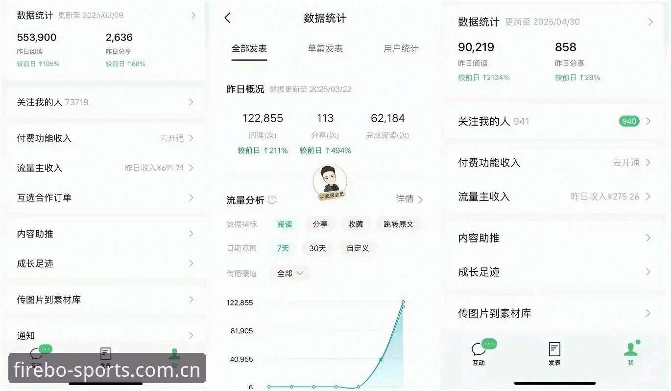 资深用户深度分享：皇家社会引援迪奥戈·莱特，火博体育平台全程追踪转会动态