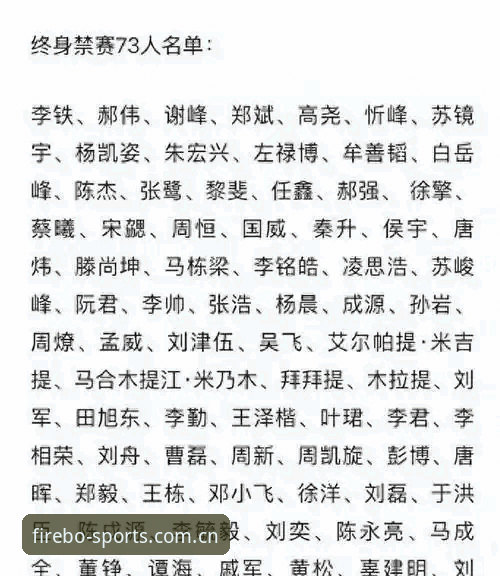 揭秘足协第三批禁足名单：65人涉案背后的中国足球反腐风暴